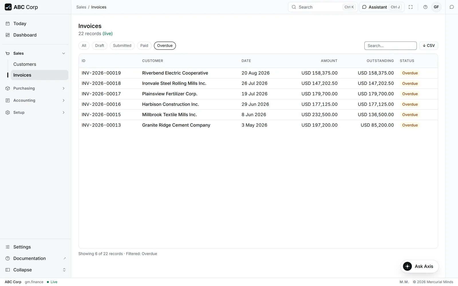 Overdue invoices, ready to chase
