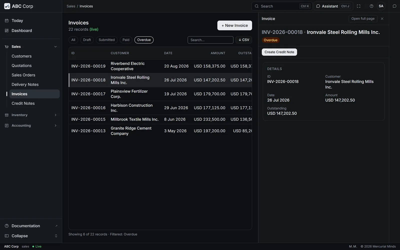 The sales invoice INV-2026-00018 for Ironvale Steel Rolling Mills Inc., overdue