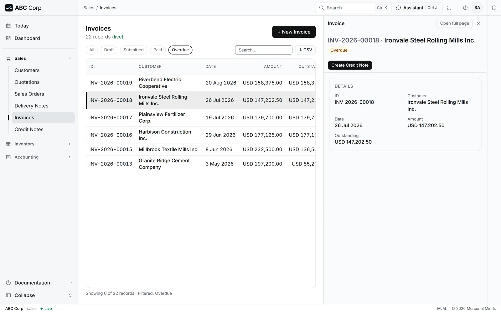 The sales invoice INV-2026-00018 for Ironvale Steel Rolling Mills Inc., overdue
