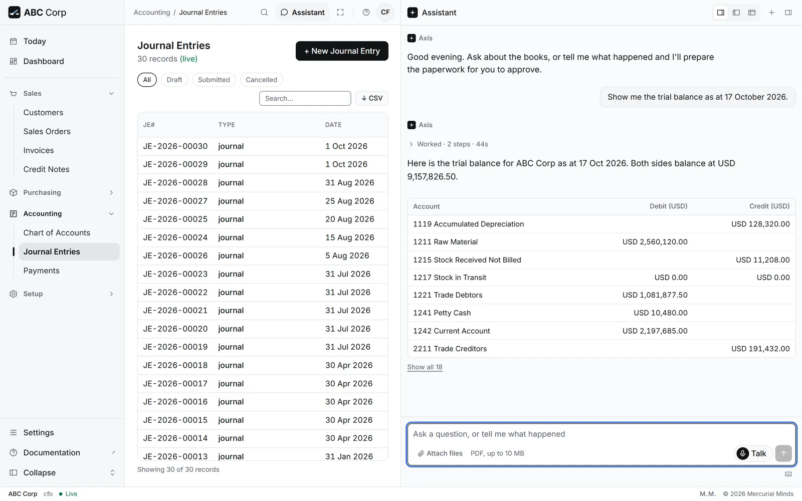 The assistant's trial balance, with both sides equal