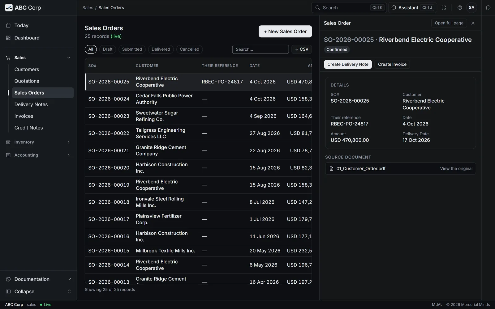 Sales order record